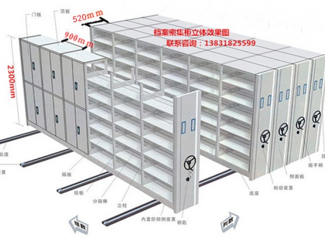 雅安智能密集柜直观剖析图