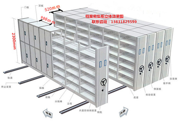 智能密集柜直观剖析图